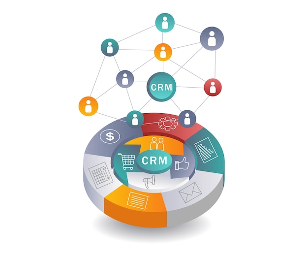 ビジネスネットワーク拡張のための CRM 戦略