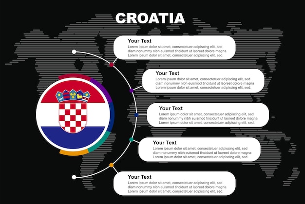 Хорватия флаг форма головоломки вектор головоломки карта Хорватия флаг для детей