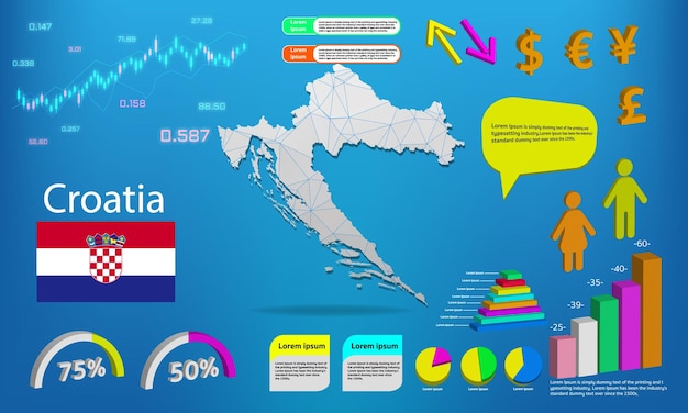 Информация о карте хорватии, графические диаграммы, элементы символов и коллекция значков подробная карта хорватии с высококачественными элементами бизнес-инфографики