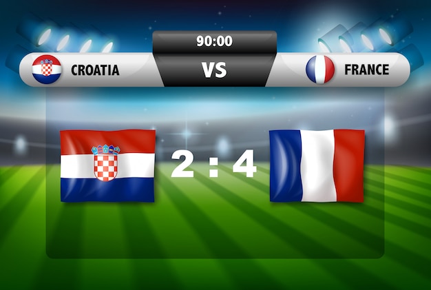 크로아티아 VS 프랑스 득점 판