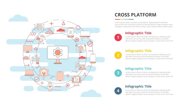 Vector cross platform concept for infographic template banner with four point list information