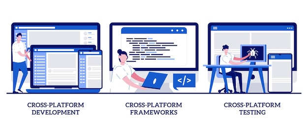 Cross-platform development, framework and testing concept with tiny people. Cross-platform operating system  set. Code writing, multi platform.