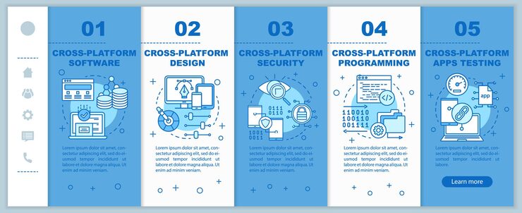 Vector cross platform development onboarding mobile web pages vector template. responsive smartphone website interface idea with linear illustrations. webpage walkthrough step screens. color concept
