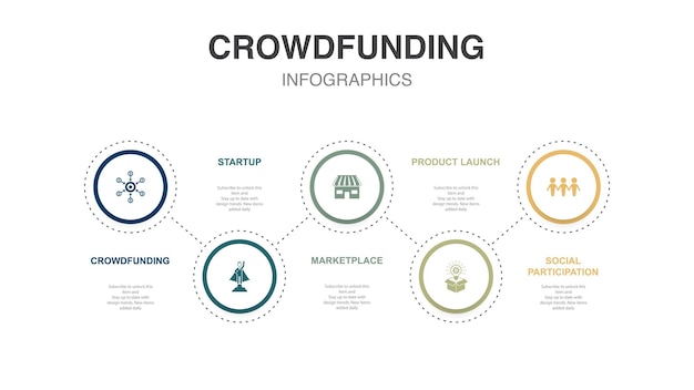 Crowdfunding startup marktplaats productlancering sociale participatie iconen Infographic ontwerpsjabloon Creatief concept met 5 stappen