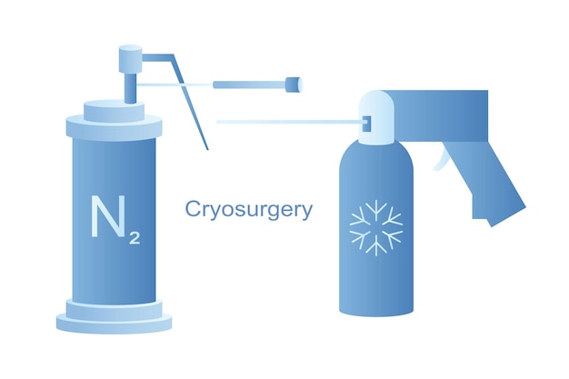 cryo instruments for cryosurgery vector line illustration