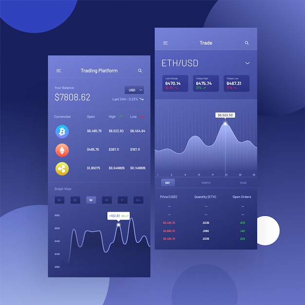 Cryptocurrencies trading and exchange UI for Mobile Apps. 