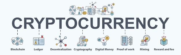 Cryptocurrency banner web icon set, cryptografie en digitaal geld.