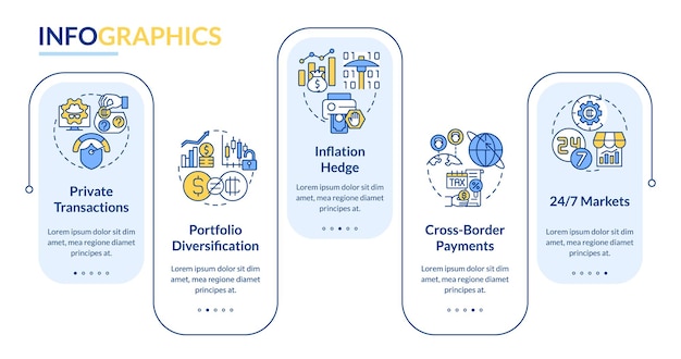 Cryptocurrency competitive edges rectangle infographic template data visualization with 5 steps process timeline info chart workflow layout with line icons latobold regular fonts used