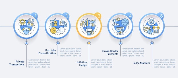 Cryptocurrency respective strengths circle infographic template Data visualization with 5 steps Process timeline info chart Workflow layout with line icons LatoBold Regular fonts used