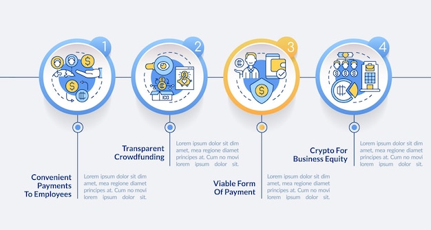 使用サークルのインフォグラフィックテンプレートの暗号通貨の長所4つのステップによるデータの視覚化タイムライン情報チャートの処理ラインアイコンを使用したワークフローレイアウトLatoBold通常のフォントを使用