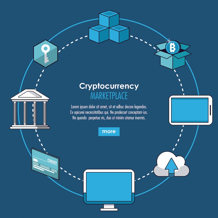 Vector cryptocurrency system and market place banner information 