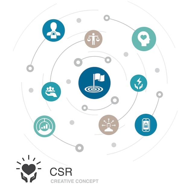 CSR цветное понятие круга с простыми значками. Содержит такие элементы, как ответственность, устойчивость, этика, цель.