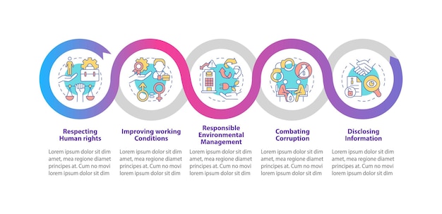 CSRはベクトルインフォグラフィックテンプレートを発行します。職場の状態のプレゼンテーションの概要の設計要素。 5つのステップによるデータの視覚化。タイムライン情報チャートを処理します。ラインアイコンのワークフローレイアウト