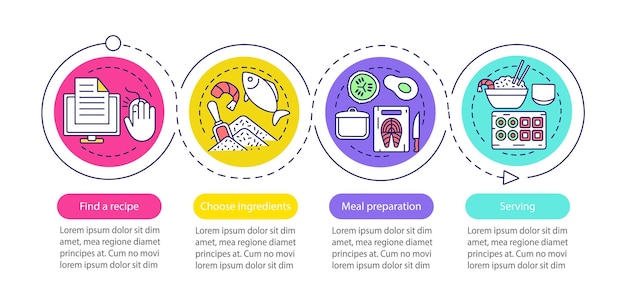 Modello di infografica vettoriale culinaria scelta delle ricette ingredienti preparazione del cibo cinese che serve presentazione aziendale opzione fasi di visualizzazione dei dati grafico della sequenza temporale del processo layout del flusso di lavoro