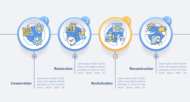 문화 유산 보존 유형 원형 Infographic 템플릿