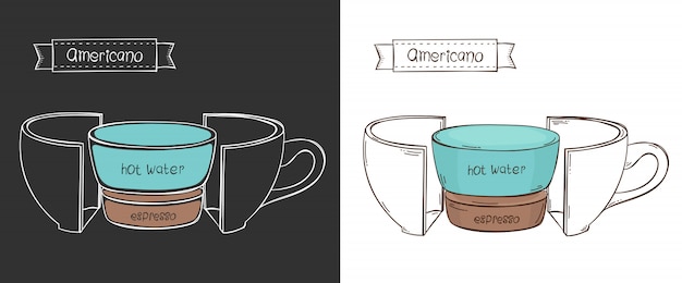 Tazza di americano. coppa grafica info in un taglio