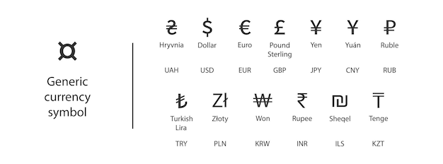 Vector currency signs set dollar euro yen and other monew currencies icon vector isolated