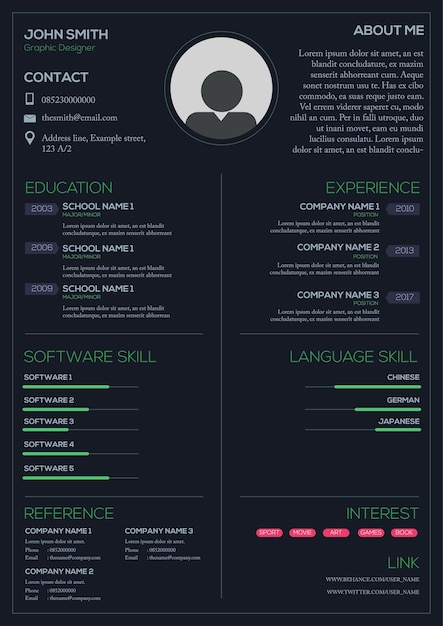 Curriculum vitae template design