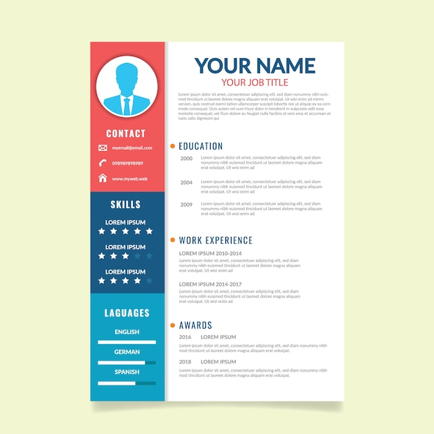 Curriculum vitae template