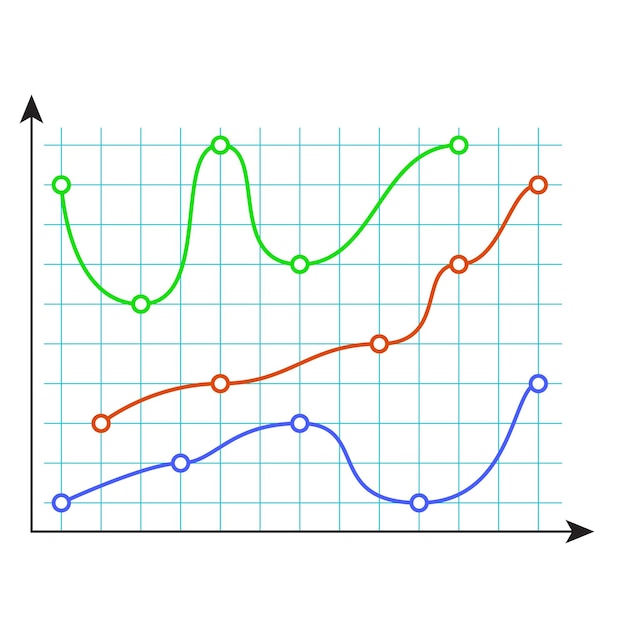 Curve color chart