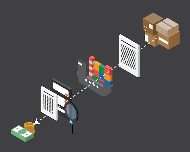 custom clearance process for freight or shipping to calculate all custom duty and import tax