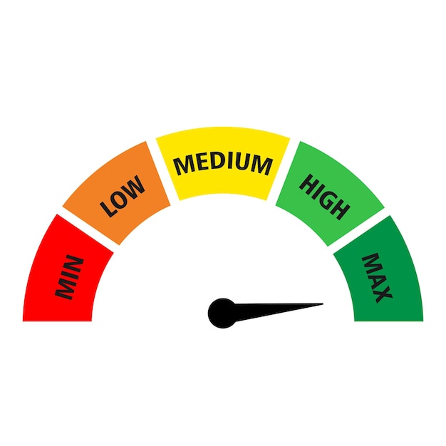 Customer credit rating, indicate payable for bank loan. vector payable indicator, rating and indicate pointer, high and low illustration