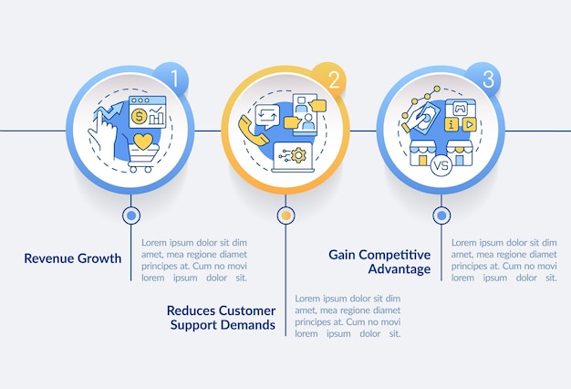 Инфографический шаблон круга важности платформы взаимодействия с клиентами