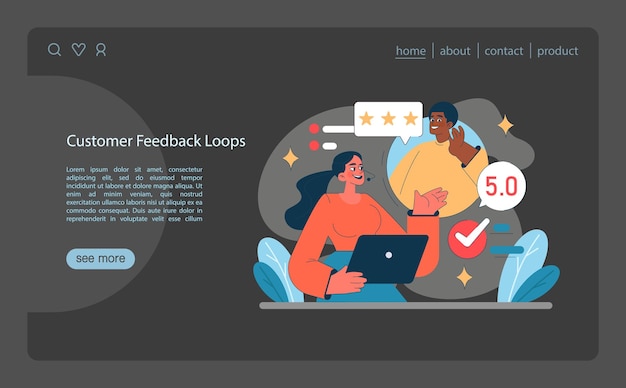 Customer feedback loops concept interactive evaluation process enhancing service quality dynamic