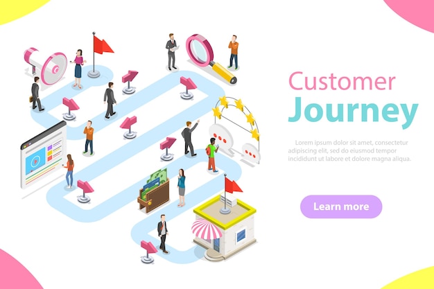 Customer journey flat isometric. 