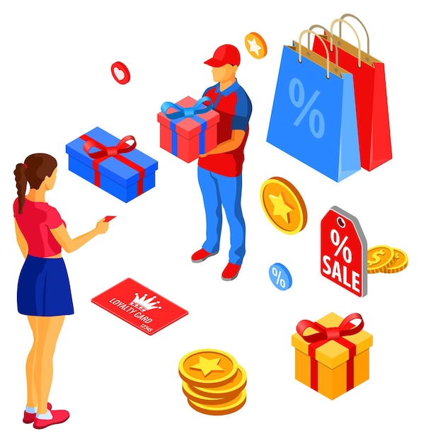 Customer loyalty programs as part of customer return marketing gift box reward returns interest