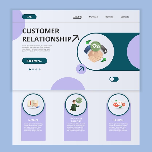 Customer relationship flat landing page website template manual technical support feedback web