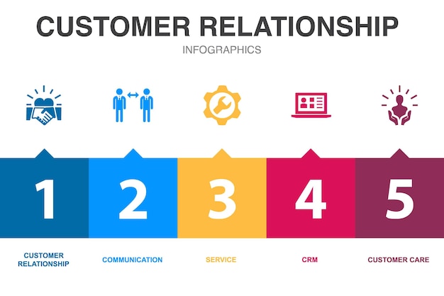 Vector customer relationship icons infographic design template creative concept with 5 options