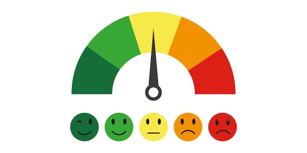 さまざまな感情を持つ顧客満足度カウンター。フィードバックまたは満足度の評価。