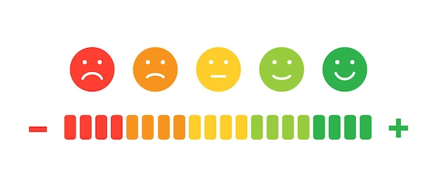 Customer satisfaction rating Feedback emotion scale Concept of the evaluation