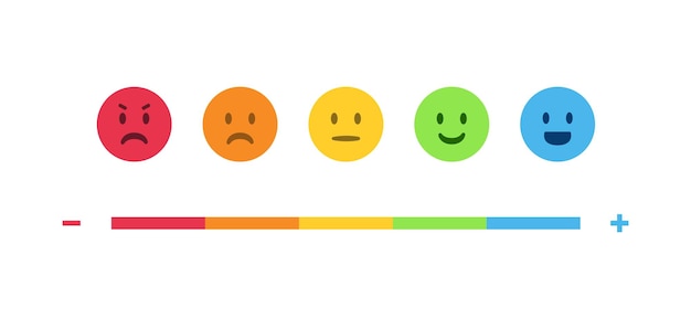 Customer satisfaction rating feedback emotion scale. 
Feedback rate survey emoticon.