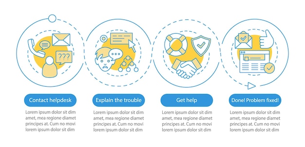 Modello di infografica vettoriale per il servizio clienti assistenza clienti gestore clienti infocenter visualizzazione dei dati con quattro passaggi e opzioni grafico della sequenza temporale del processo layout del flusso di lavoro con icone