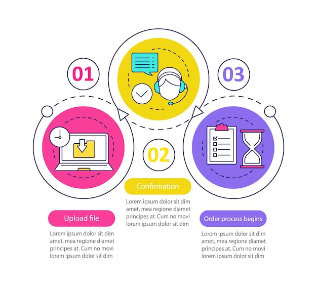 Customer support vector infographic template Upload file order processing Digital service Data visualization with three steps and options Process timeline chart Workflow layout with icons