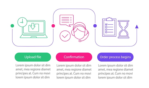 Modello di infografica vettoriale per l'assistenza clienti carica elaborazione dell'ordine dei file servizio digitale visualizzazione dei dati con tre passaggi e opzioni grafico della sequenza temporale del processo layout del flusso di lavoro con icone