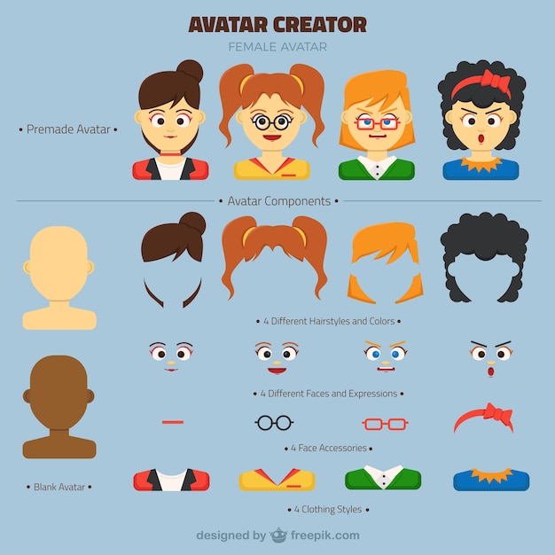 Vettore personalizzabile femminile avatar creator