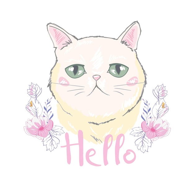 Cute cat vector designchildren illustration for school books and moremeow slogan