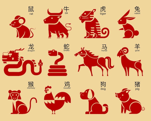 Cute chinese horoscope zodiac set collection of animals sign amp symbols of year china new year masc