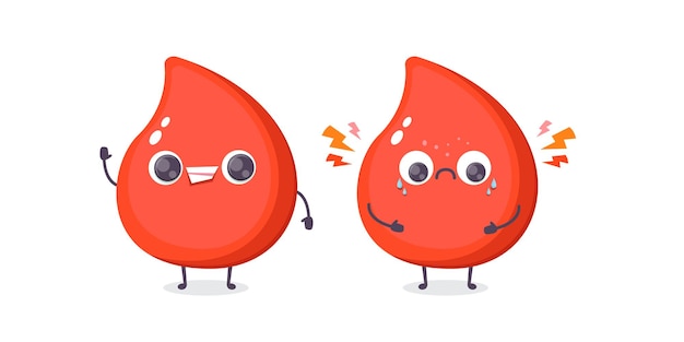 Cute happy healthy smiling and sad unhealthy blood drop character