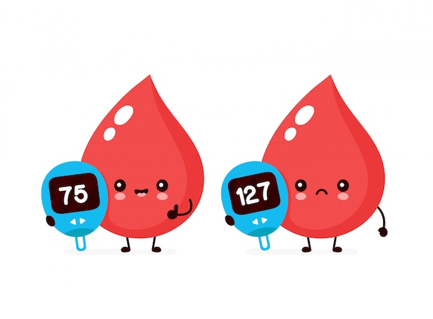 Cute happy and sad blood drops with glucose measuring device