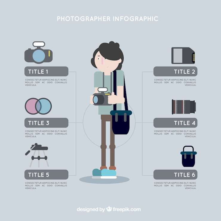 Vector cute photographer infographic
