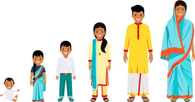 Vector cute smiling indian people of different ages standing together in traditional national clothes