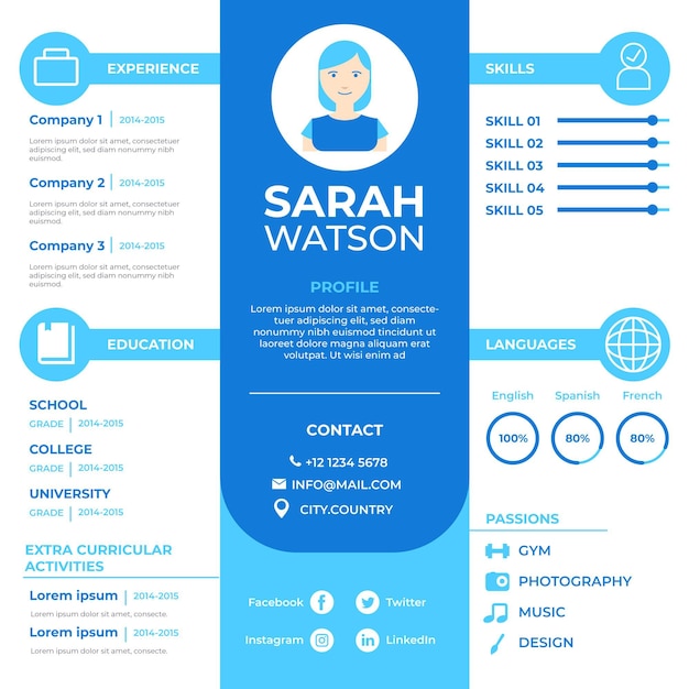 Vector cv template online concept