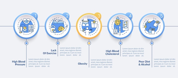 Cvd causes vector infographic template. high blood pressure, poor diet presentation design elements. data visualization with 5 steps. process timeline chart. workflow layout with linear icons