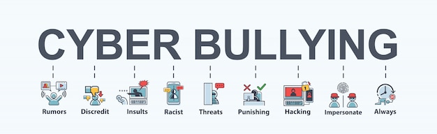 Vector cyber bullying banner web icon in social meadia and internet.