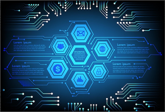 Cyber circuit toekomstige technologie concept achtergrond