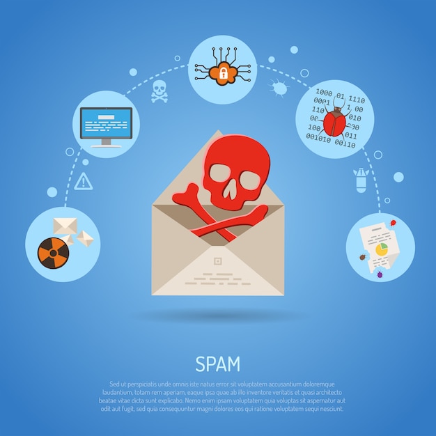 Cyber crime concept met e-mailspam